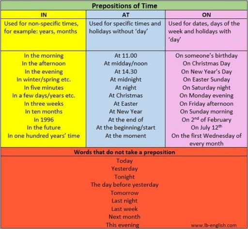 preposition-of-time